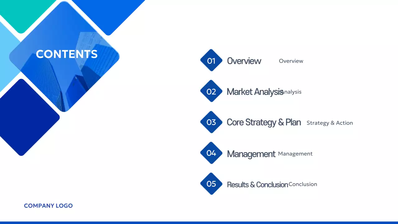 Blue Modern Proposal Planning Document