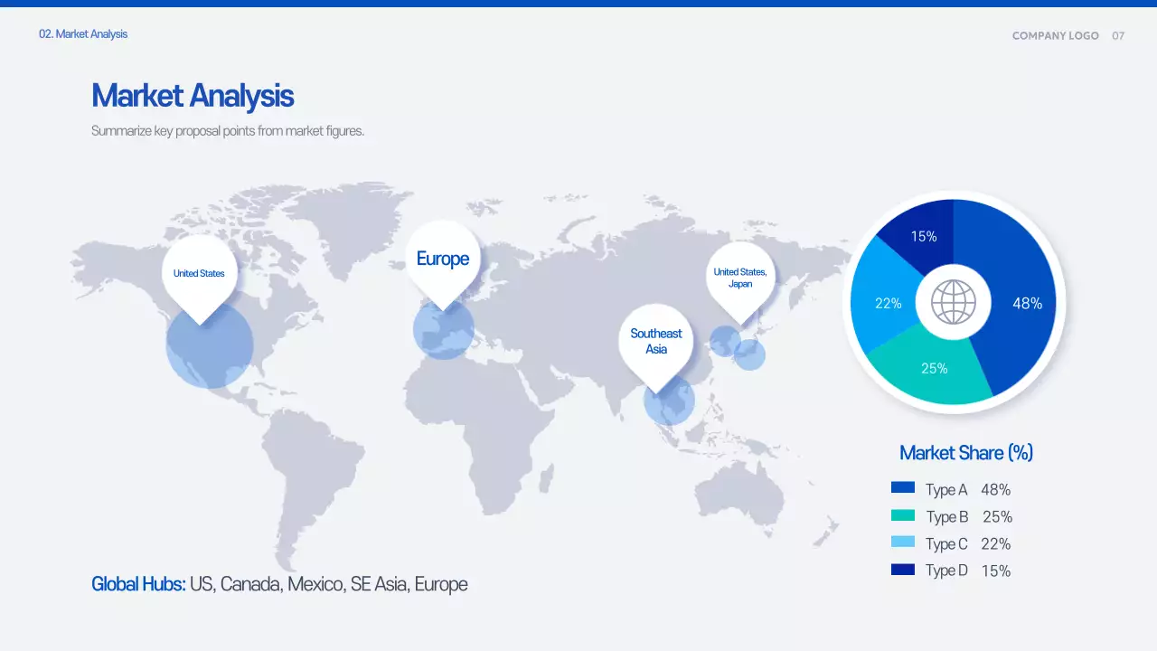 Blue Modern Proposal Planning Document