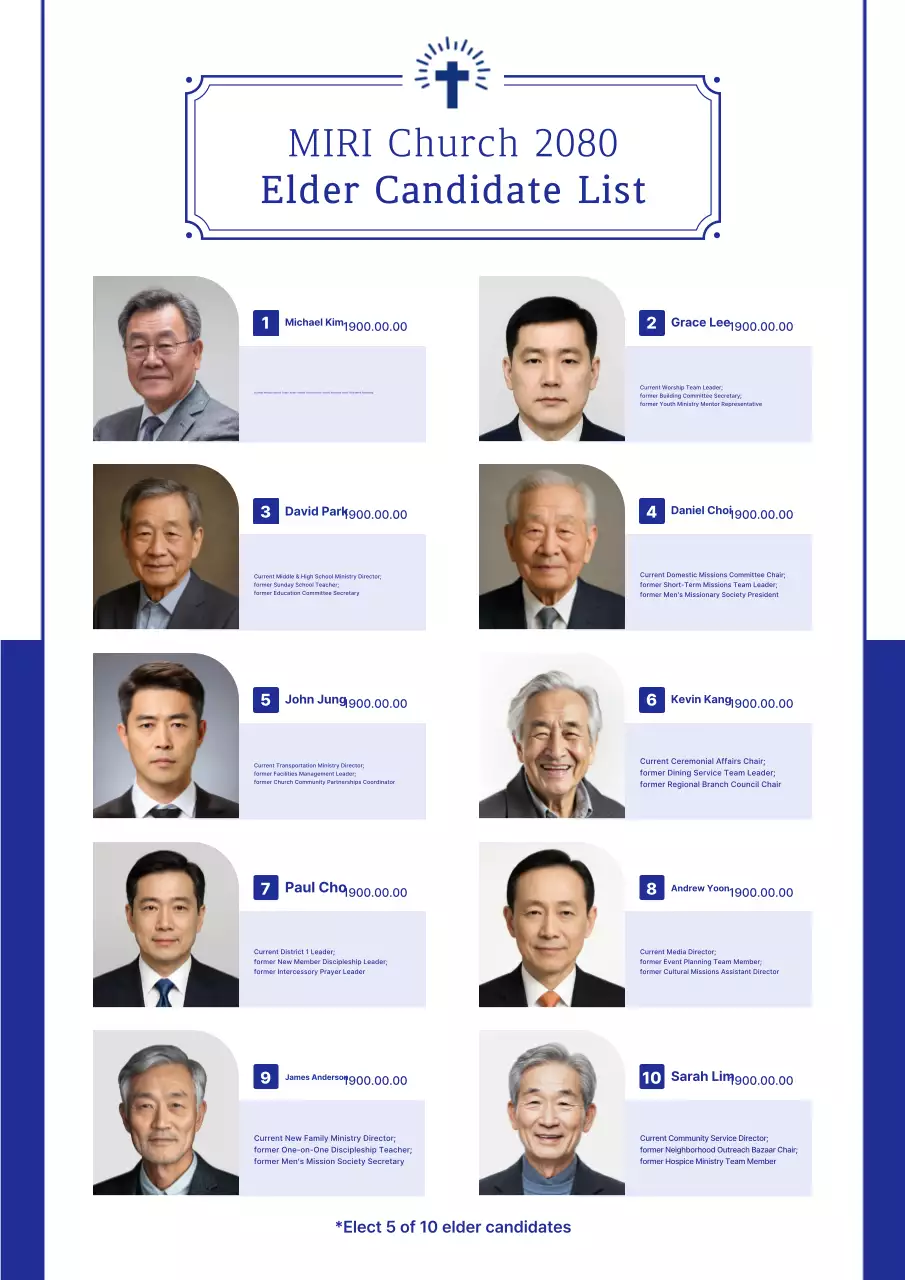 Hướng dẫn bầu cử nhà thờ Blue Classic