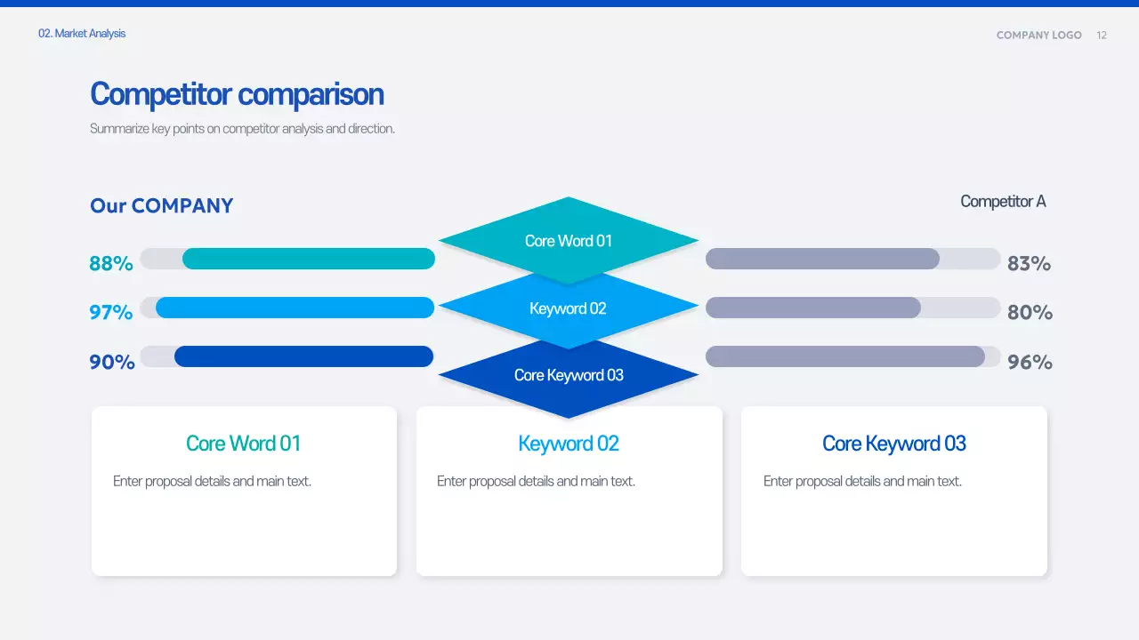 Blue Modern Proposal Planning Document
