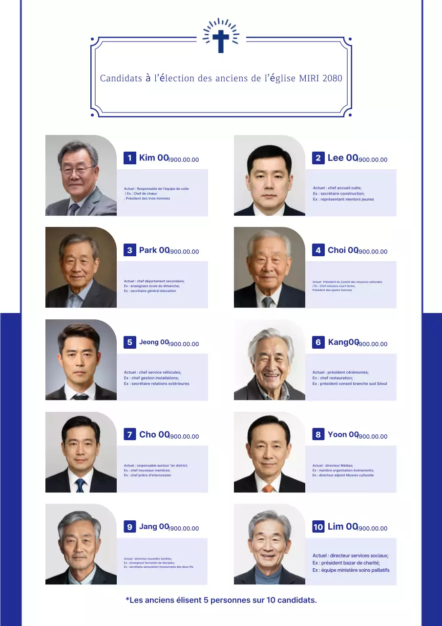 Guide électoral de l'Église classique bleue