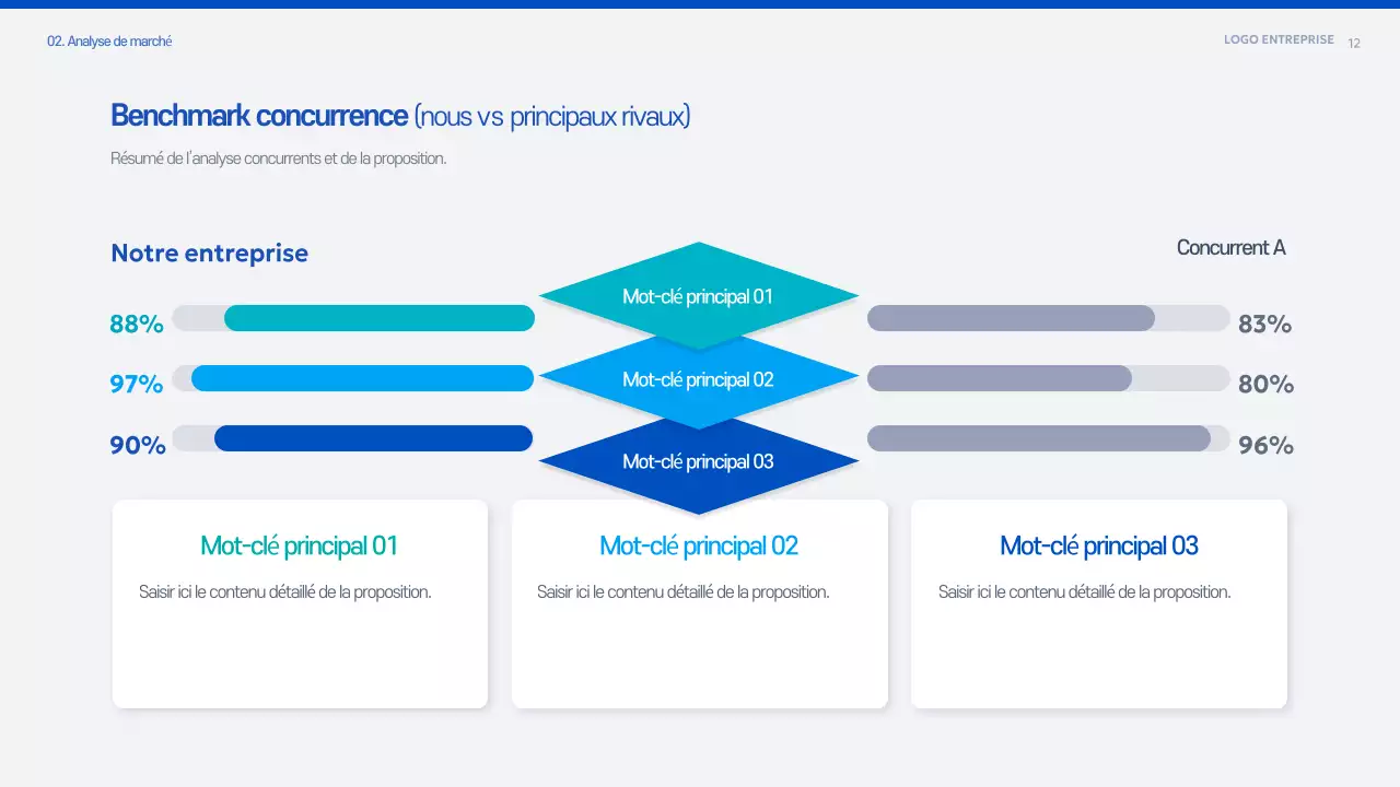 Document de planification de la proposition Blue Modern