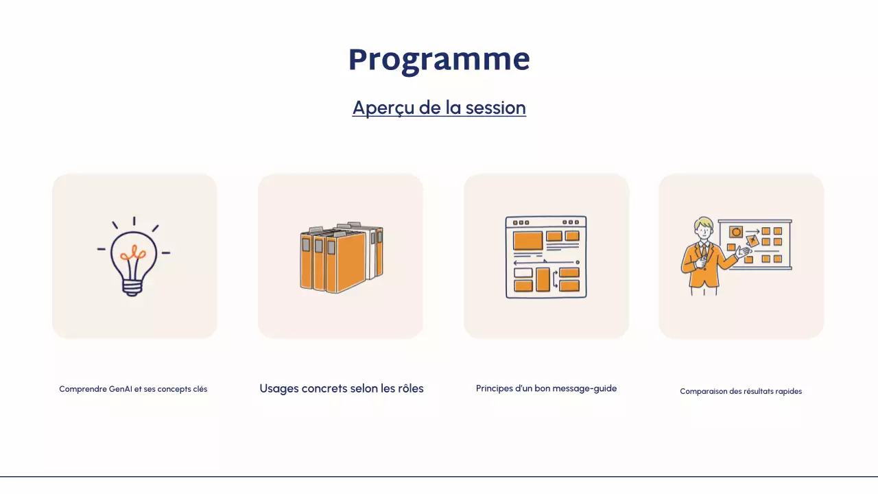 Présentation du guide du cours Blue Modern AI