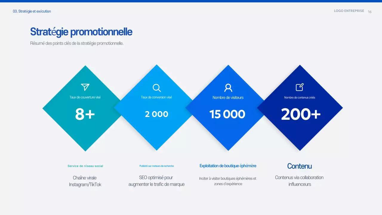 Document de planification de la proposition Blue Modern