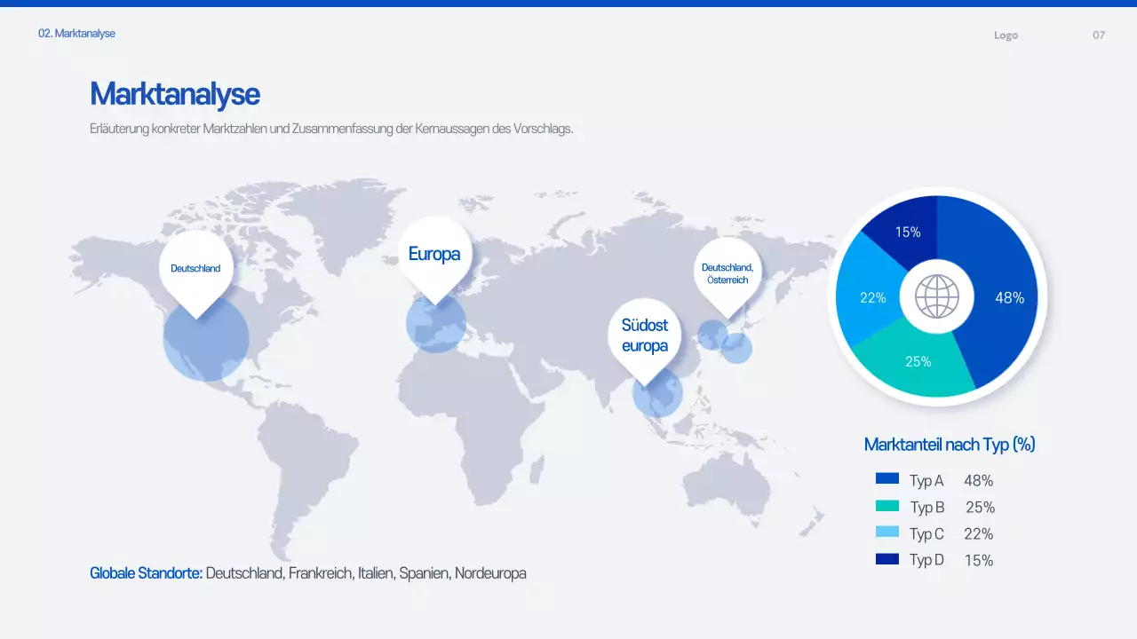 Blaues modernes Angebotsplanungsdokument