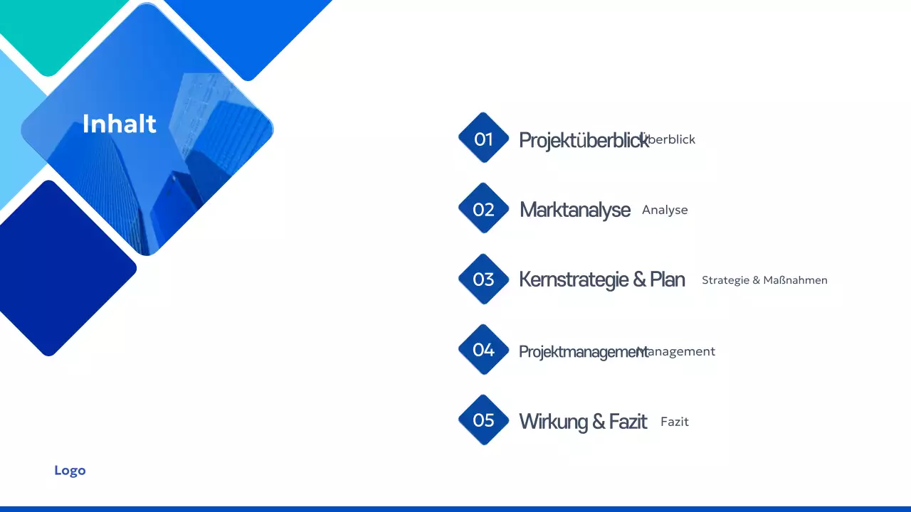 Blaues modernes Angebotsplanungsdokument