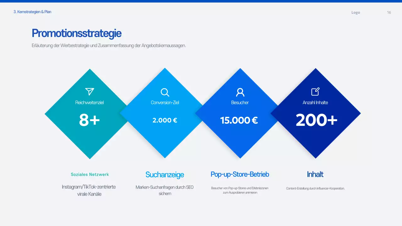 Blaues modernes Angebotsplanungsdokument