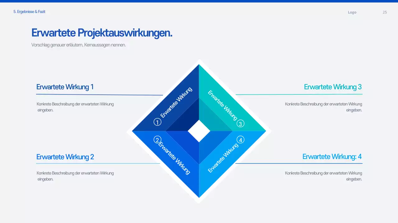 Blaues modernes Angebotsplanungsdokument