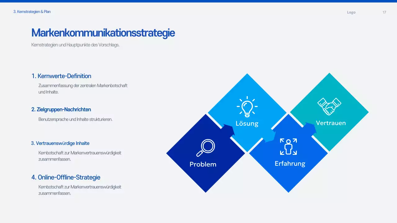 Blaues modernes Angebotsplanungsdokument