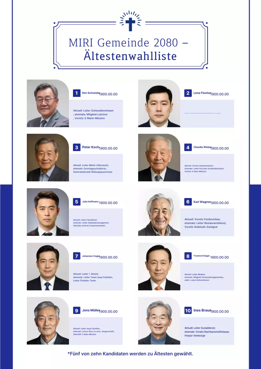 Blue Classic Kirchenwahlleitfaden