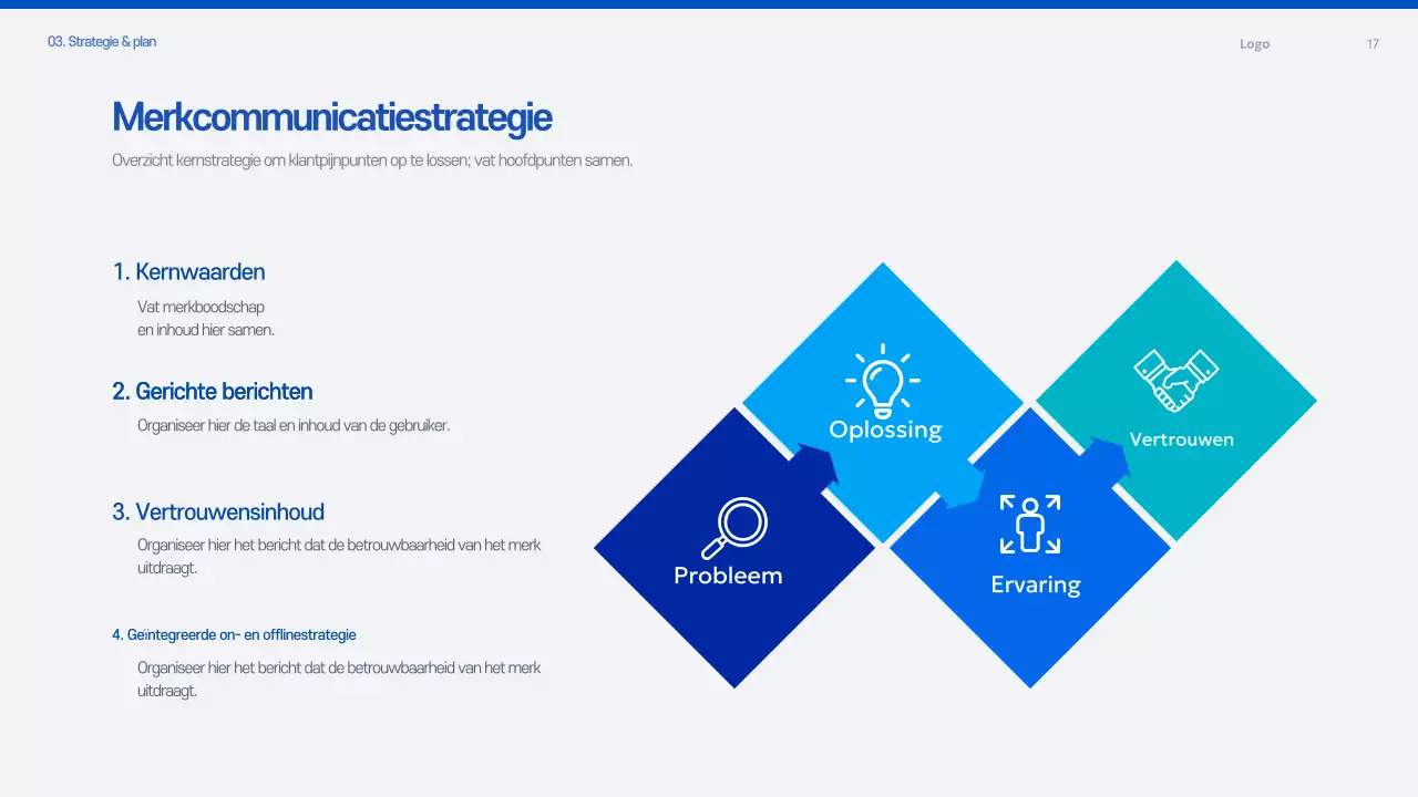 Blauw Modern Voorstel Planningsdocument
