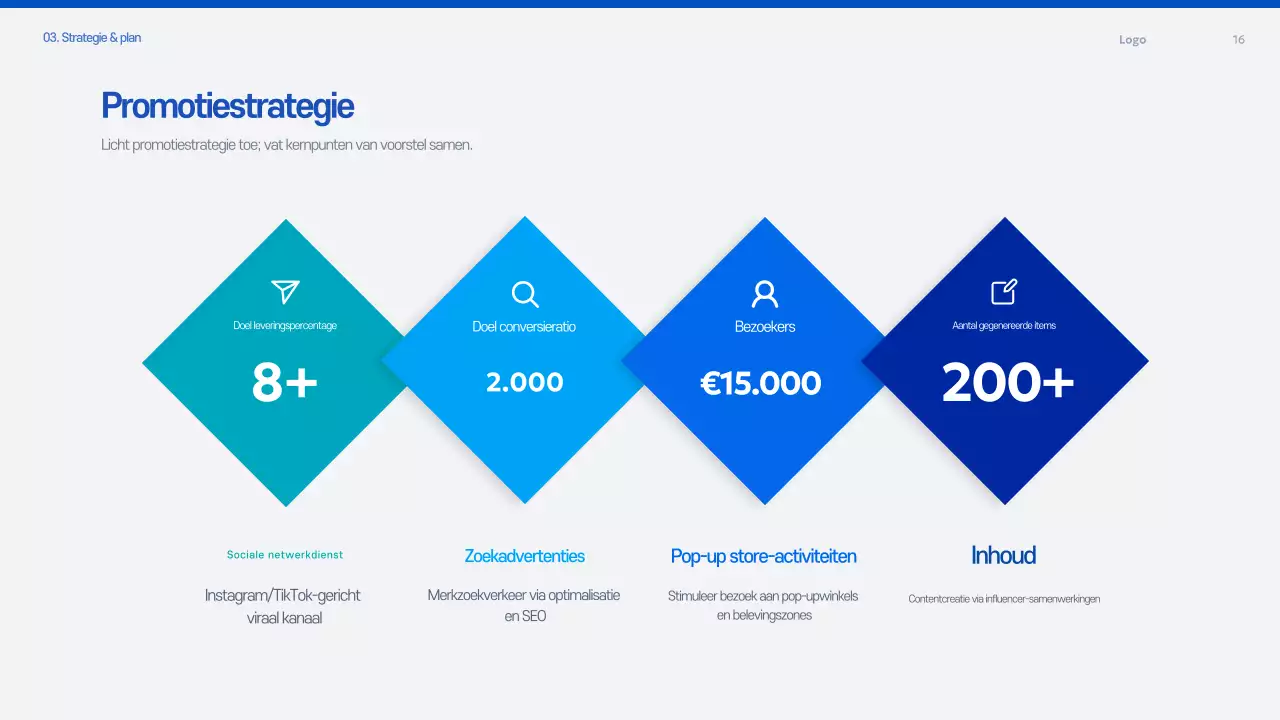 Blauw Modern Voorstel Planningsdocument