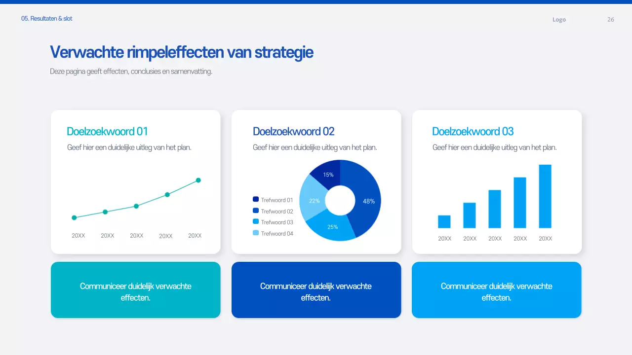 Blauw Modern Voorstel Planningsdocument