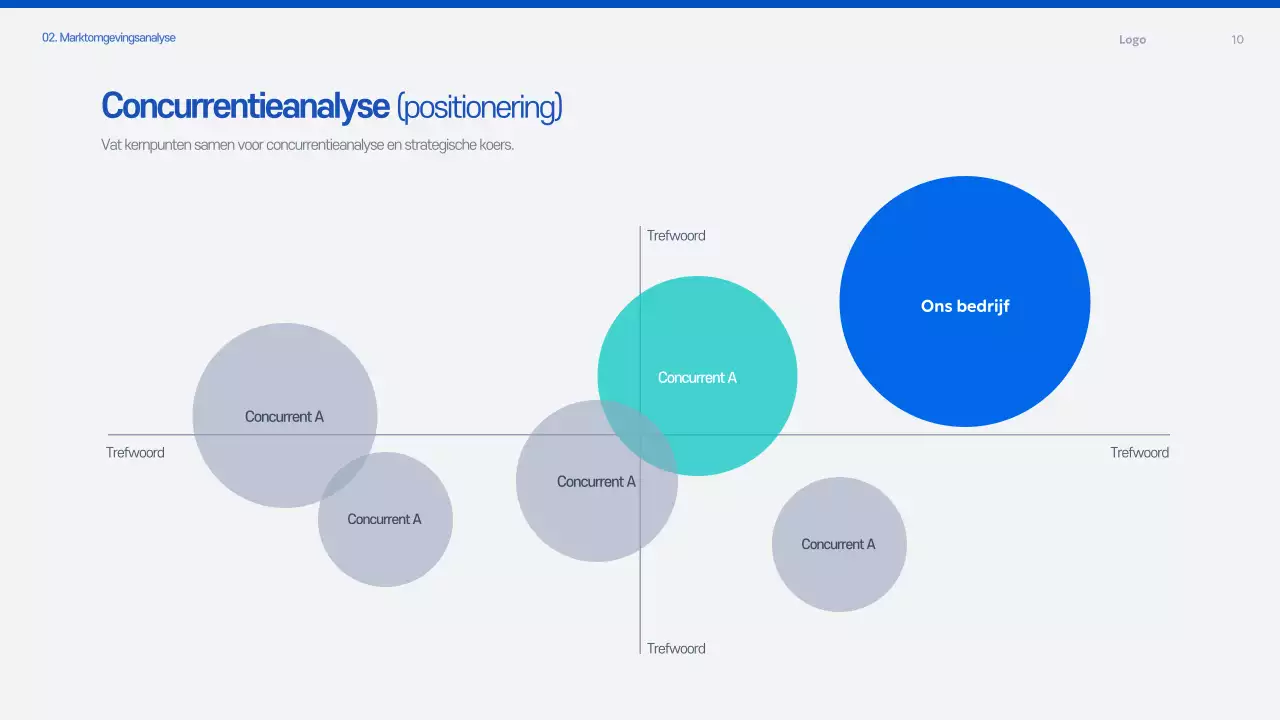 Blauw Modern Voorstel Planningsdocument