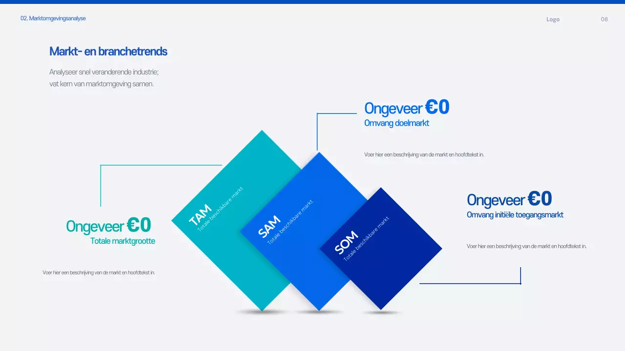 Blauw Modern Voorstel Planningsdocument
