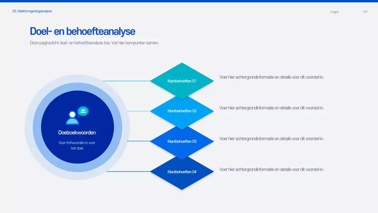 Blauw Modern Voorstel Planningsdocument