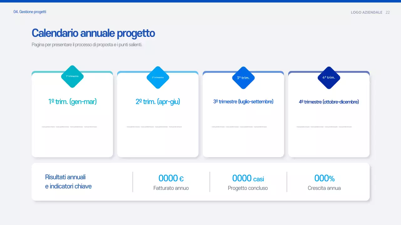 Documento di pianificazione della proposta moderna blu