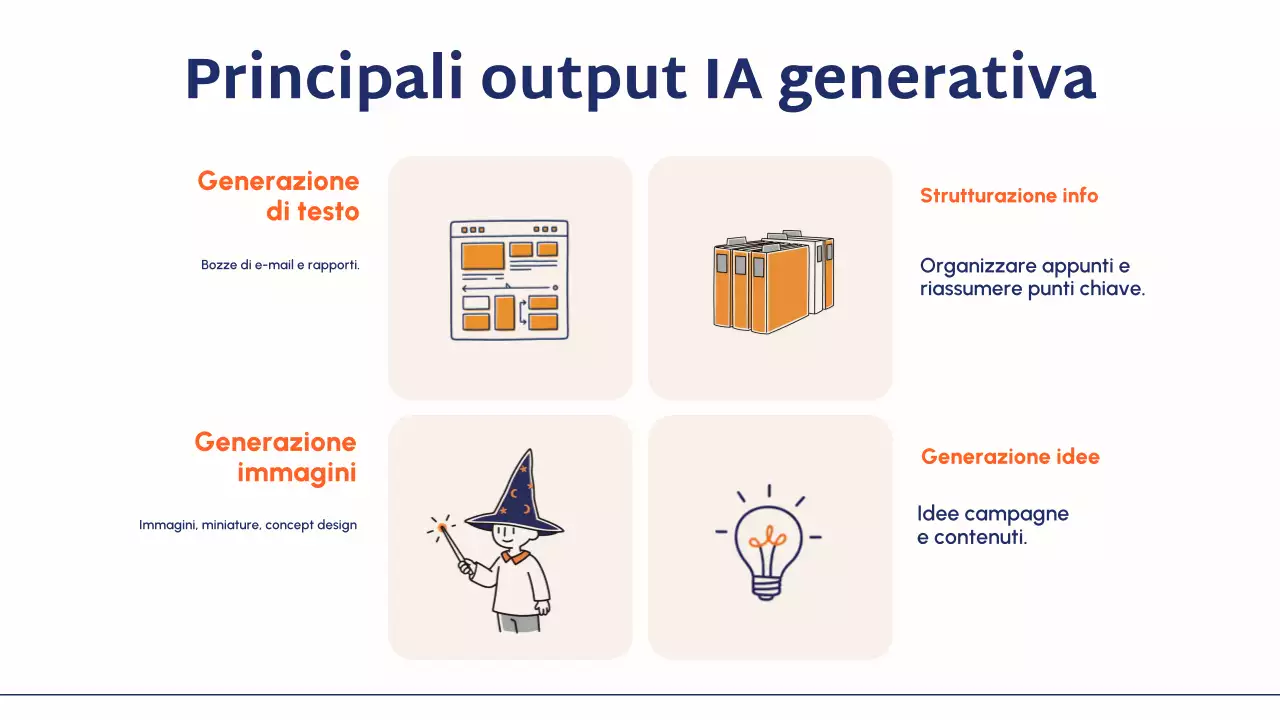 Presentazione della guida al corso Blue Modern AI