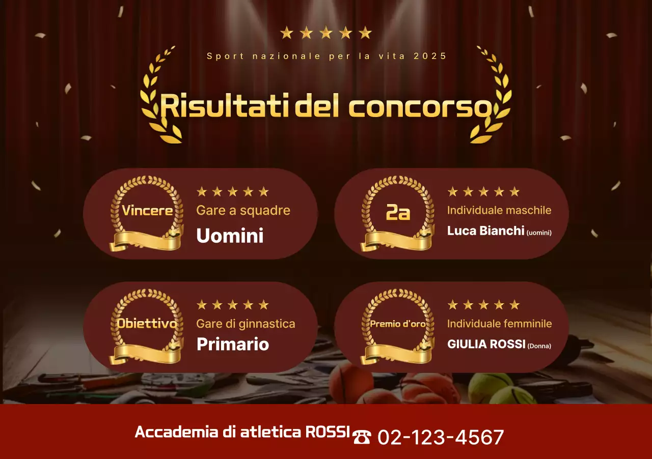 Premio Brown Classic Athletics Championships