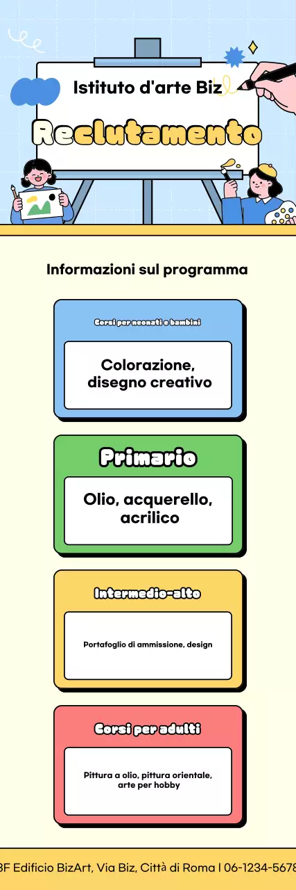 Reclutamento presso la Sky Blue Cute Art Academy