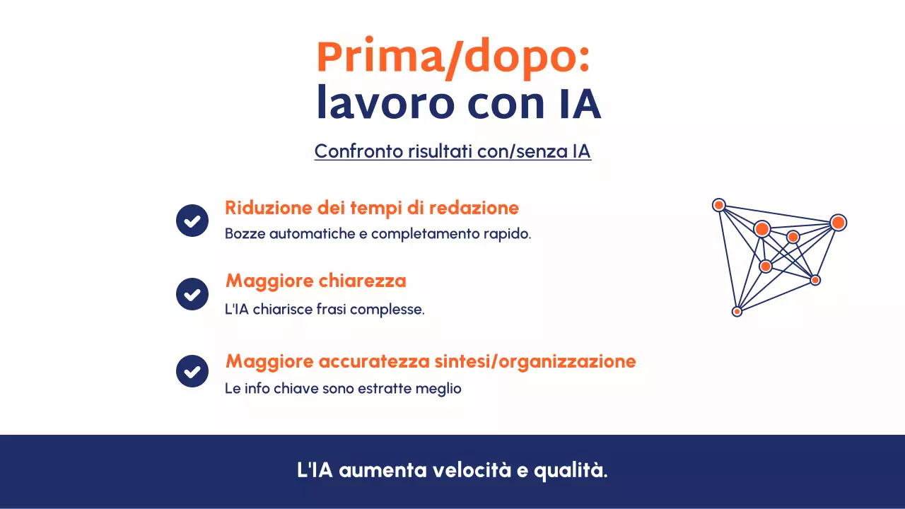 Presentazione della guida al corso Blue Modern AI