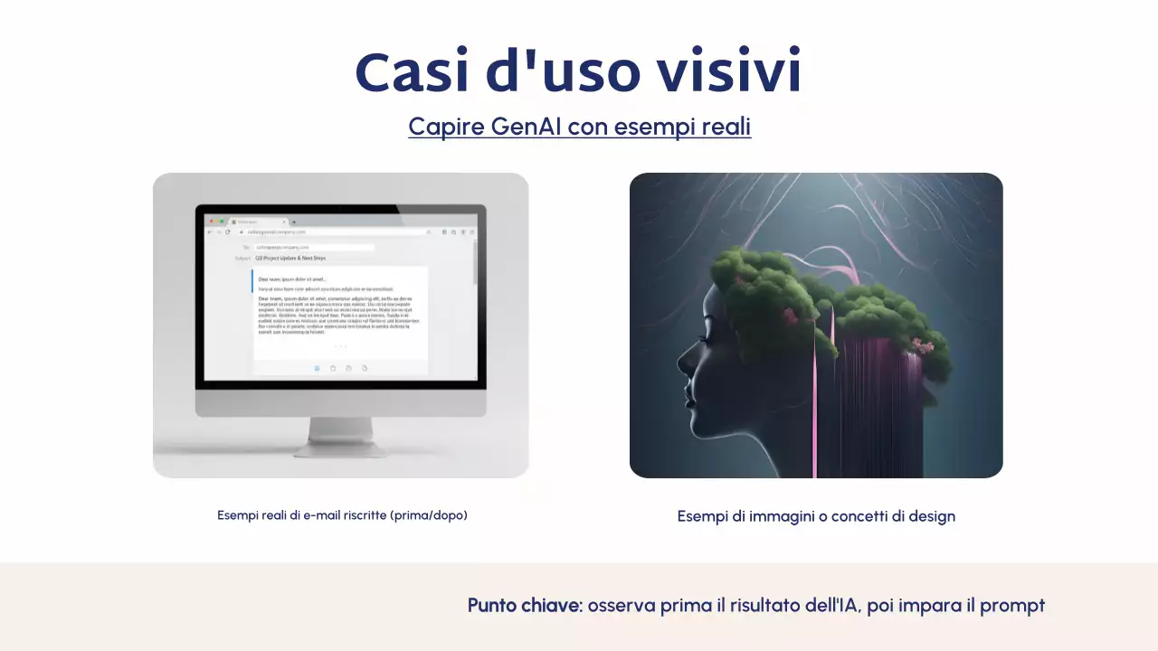 Presentazione della guida al corso Blue Modern AI