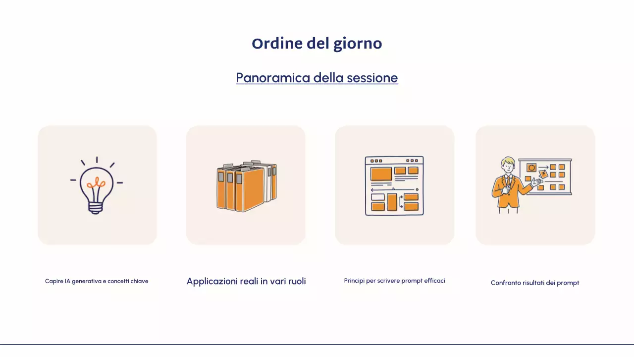 Presentazione della guida al corso Blue Modern AI