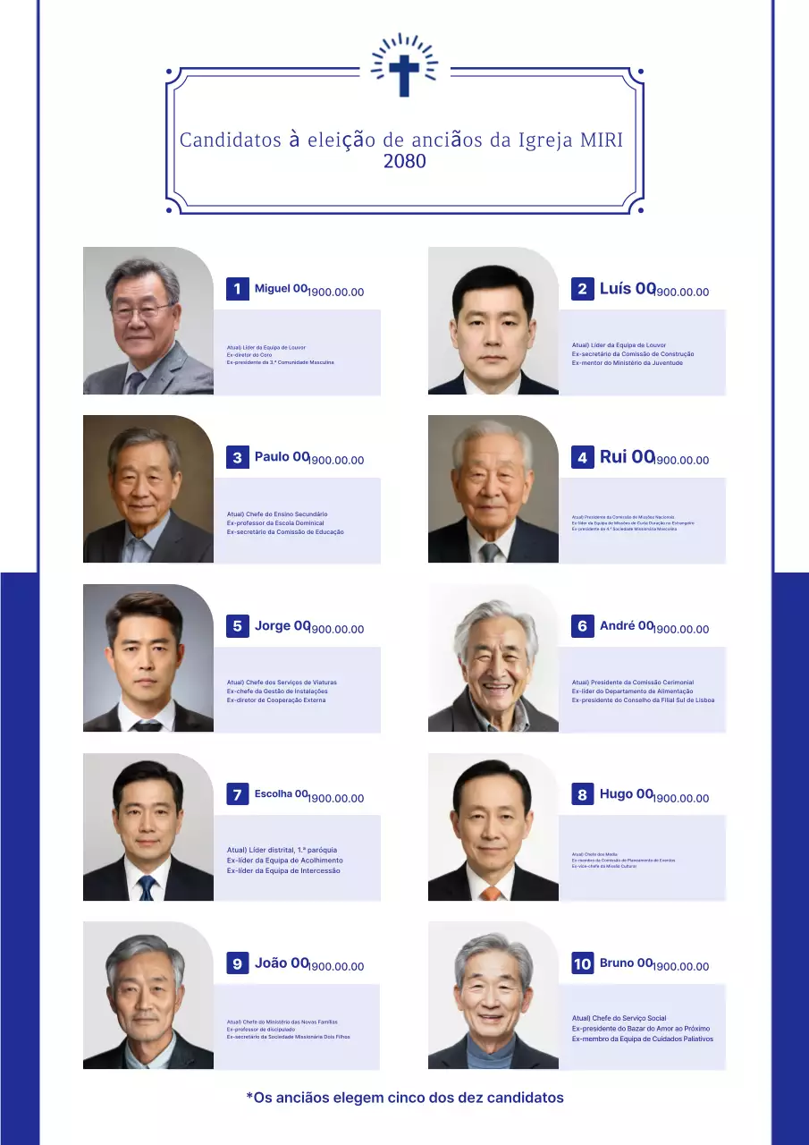 Guia de Eleições da Igreja Blue Classic