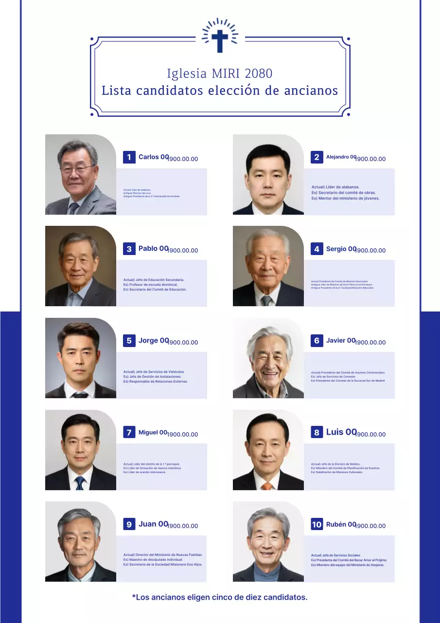 Guía de elecciones de la Iglesia Clásica Azul