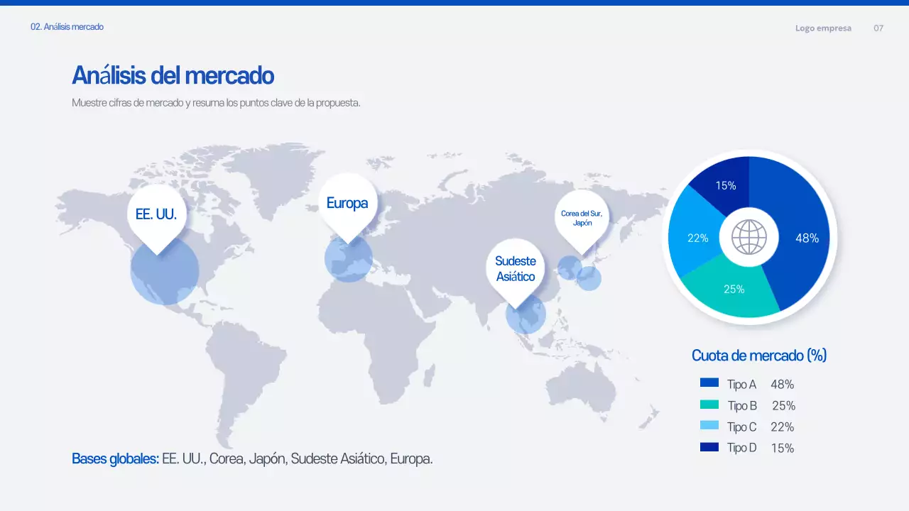 Documento de planificación de la propuesta moderna azul