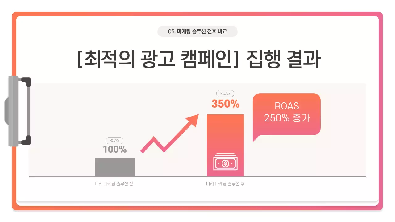 핑크 모던 프레젠테이션 설명