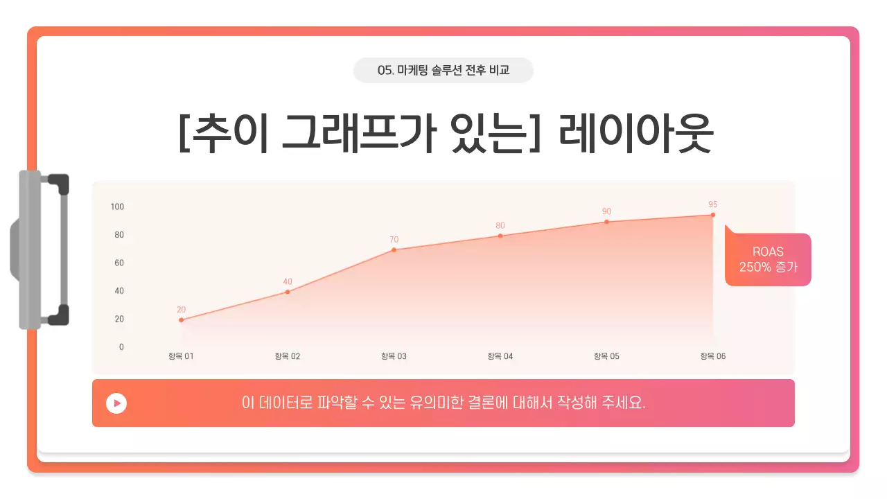 핑크 모던 프레젠테이션 설명