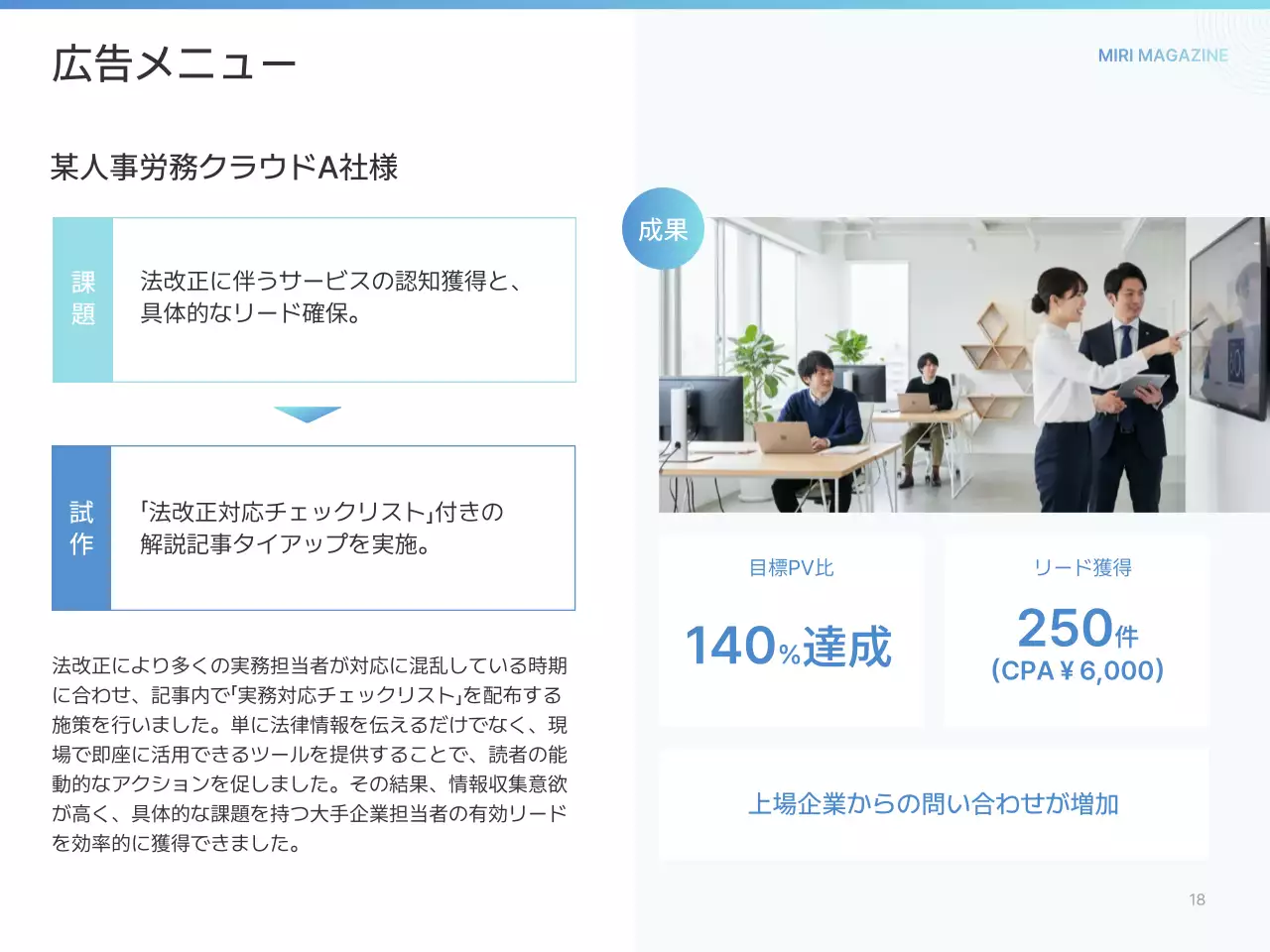 白 シンプル ガイド プレゼンテーション