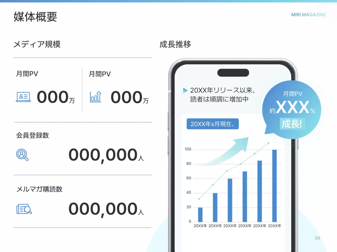 白 シンプル ガイド プレゼンテーション