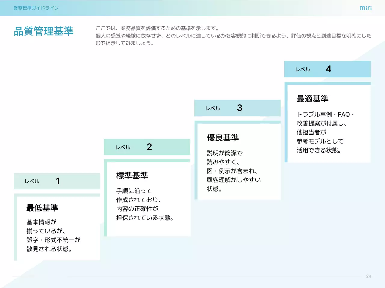 水色 シンプル ビジネス ガイドライン  プレゼンテーション