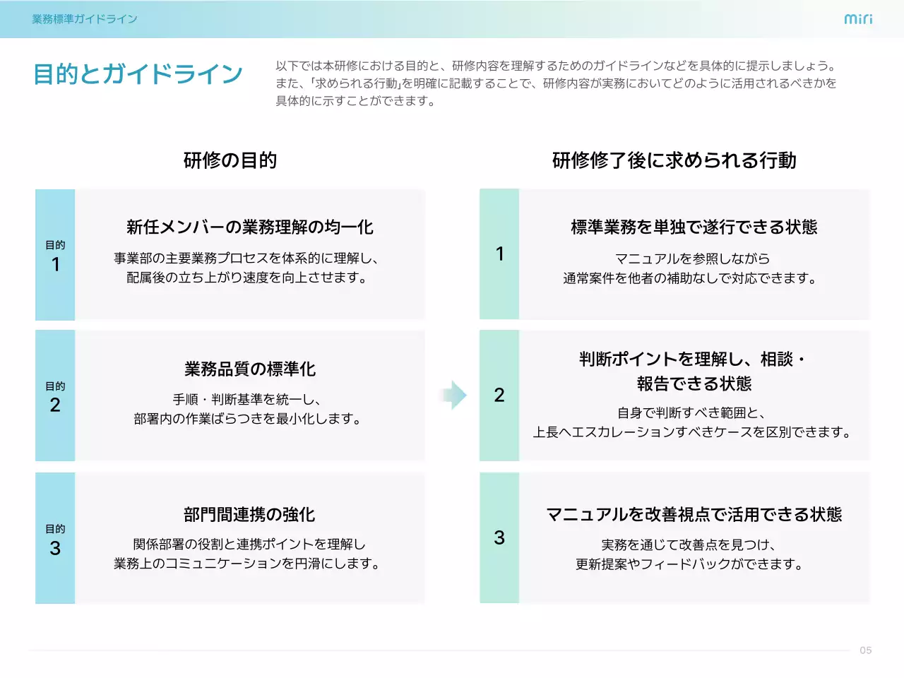 水色 シンプル ビジネス ガイドライン  プレゼンテーション