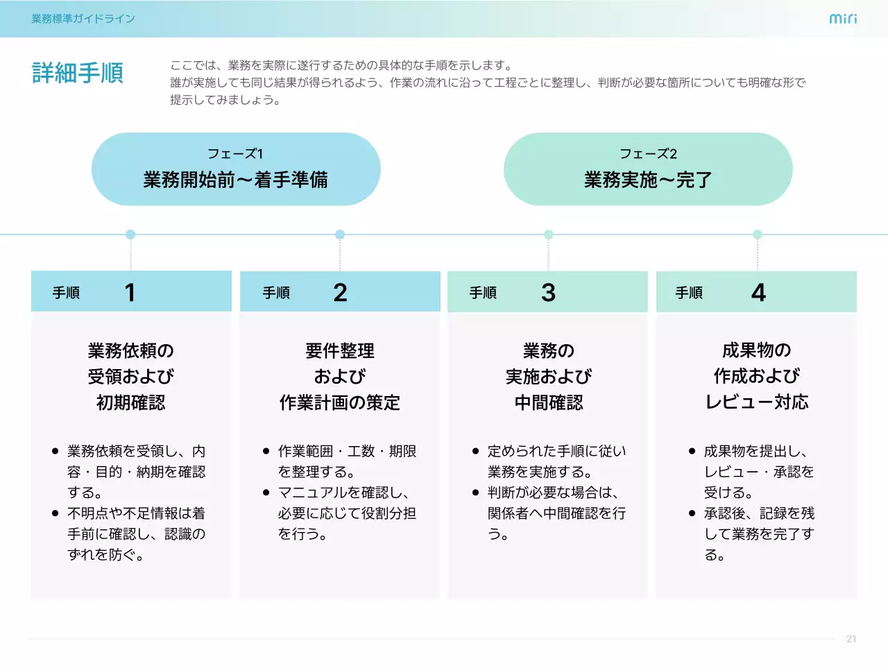 水色 シンプル ビジネス ガイドライン  プレゼンテーション