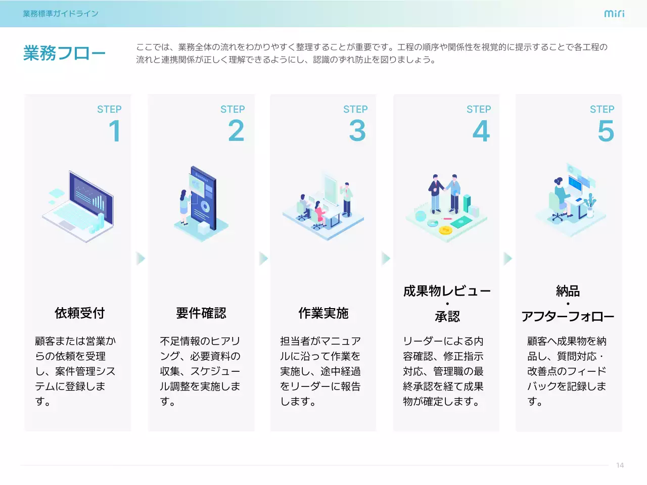 水色 シンプル ビジネス ガイドライン  プレゼンテーション