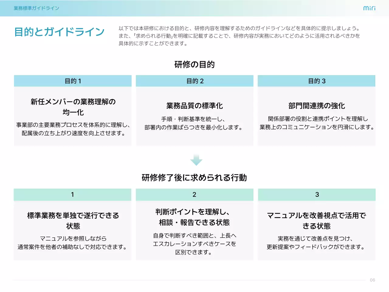 水色 シンプル ビジネス ガイドライン  プレゼンテーション