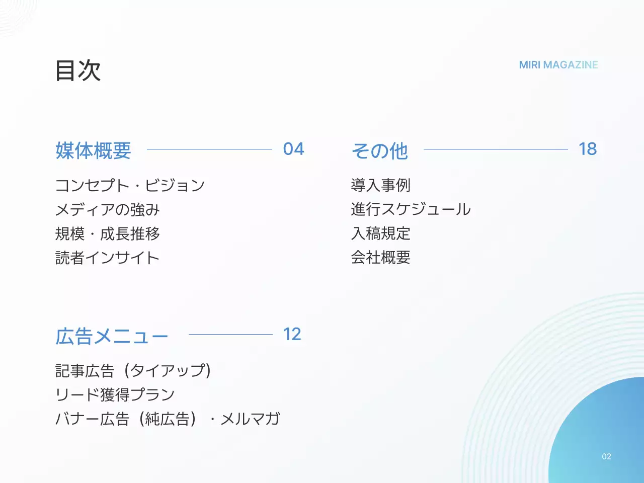 白 シンプル ガイド プレゼンテーション