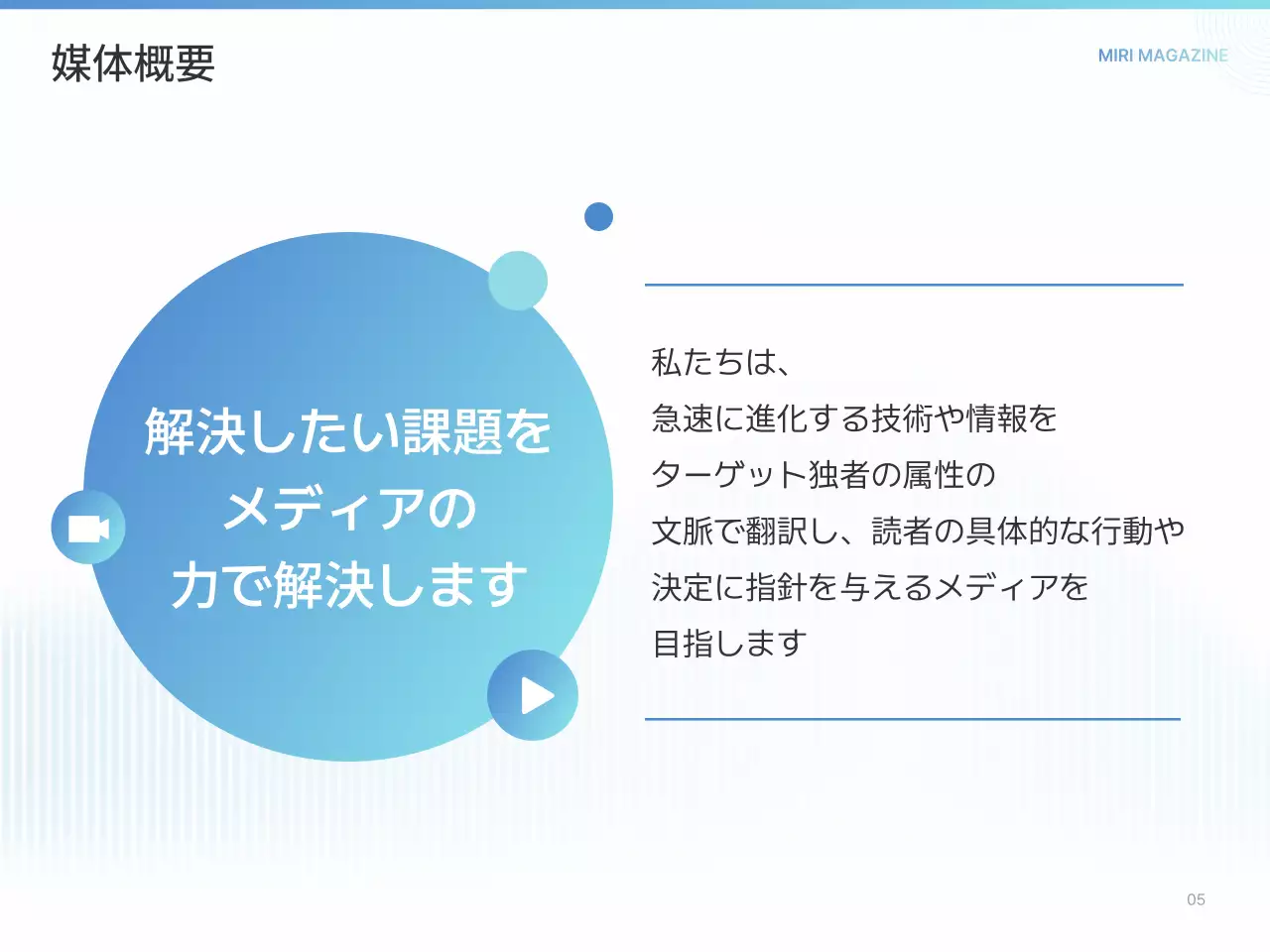 白 シンプル ガイド プレゼンテーション