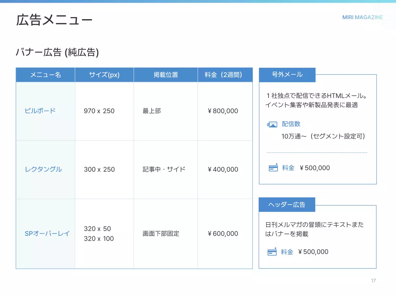 白 シンプル ガイド プレゼンテーション
