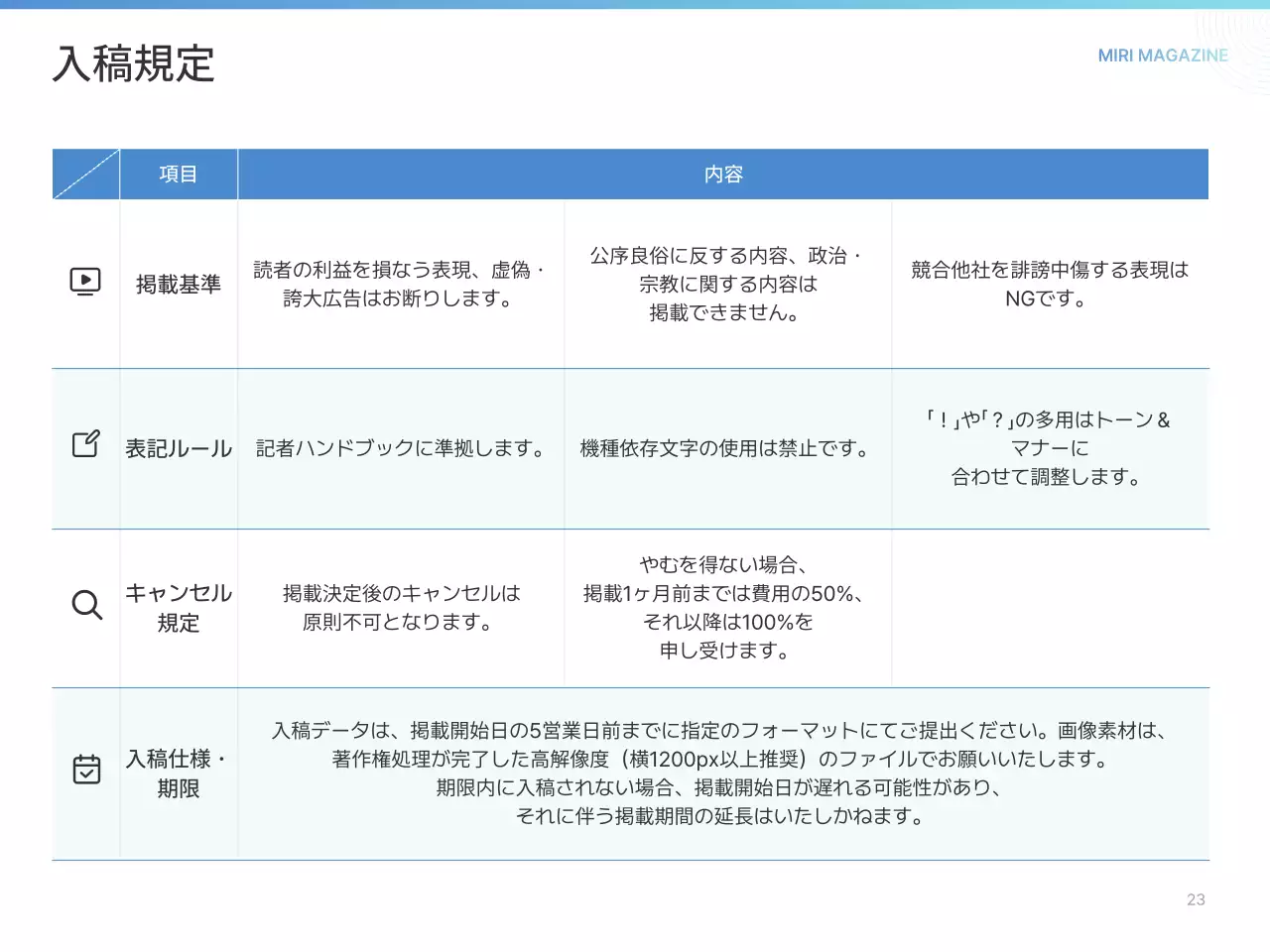 白 シンプル ガイド プレゼンテーション