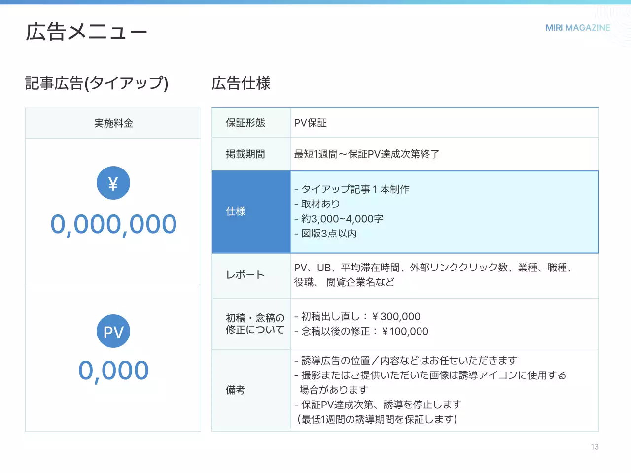 白 シンプル ガイド プレゼンテーション