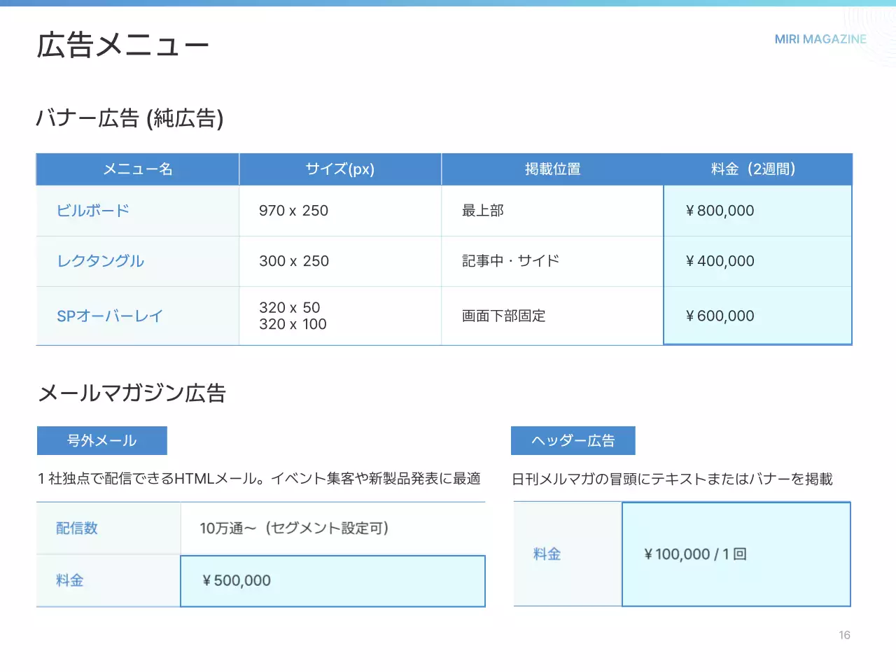 白 シンプル ガイド プレゼンテーション
