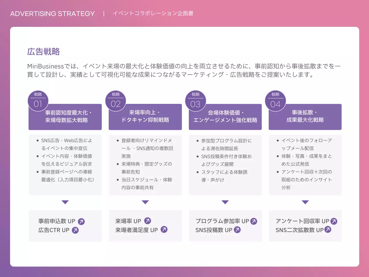 ピンク モダン ビジネス 企画書