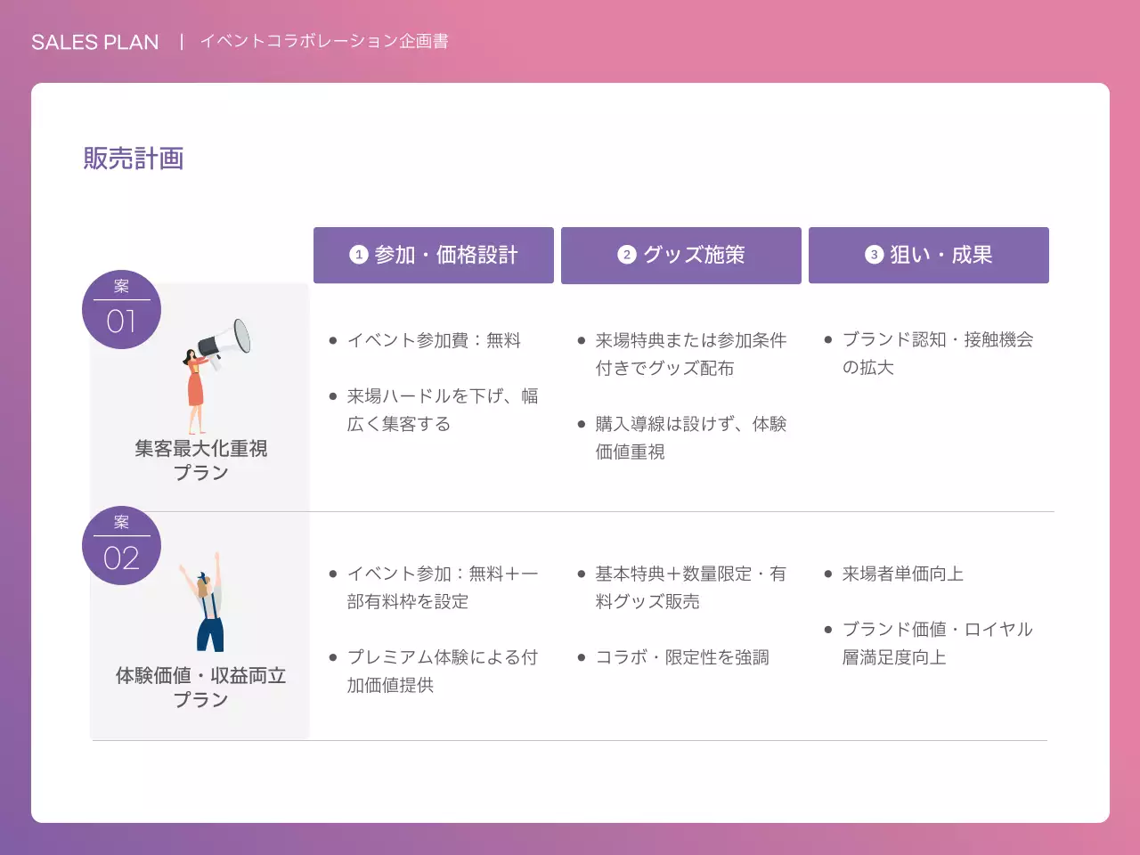 ピンク モダン ビジネス 企画書