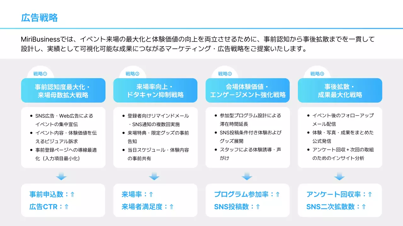 水色 モダン イベント 企画書