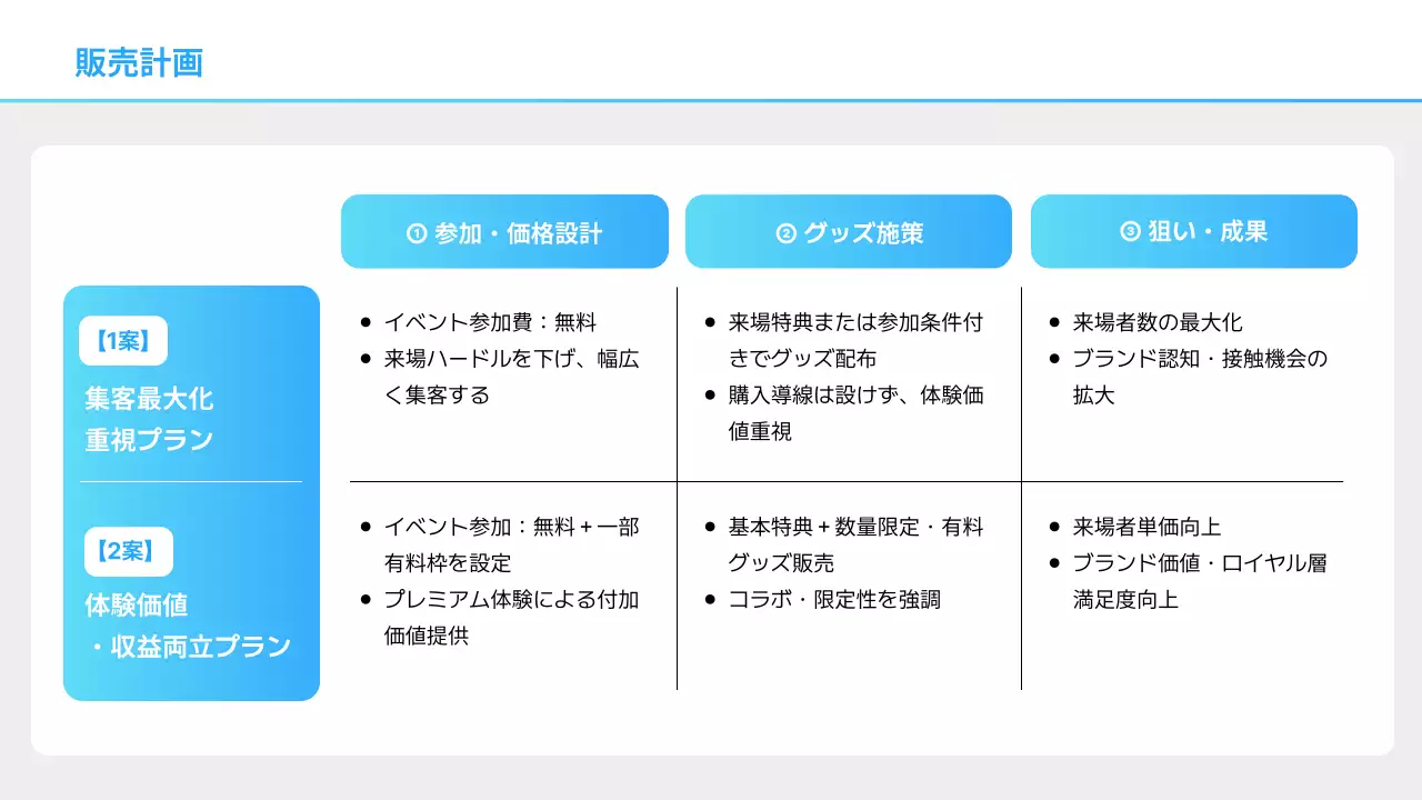 水色 モダン イベント 企画書