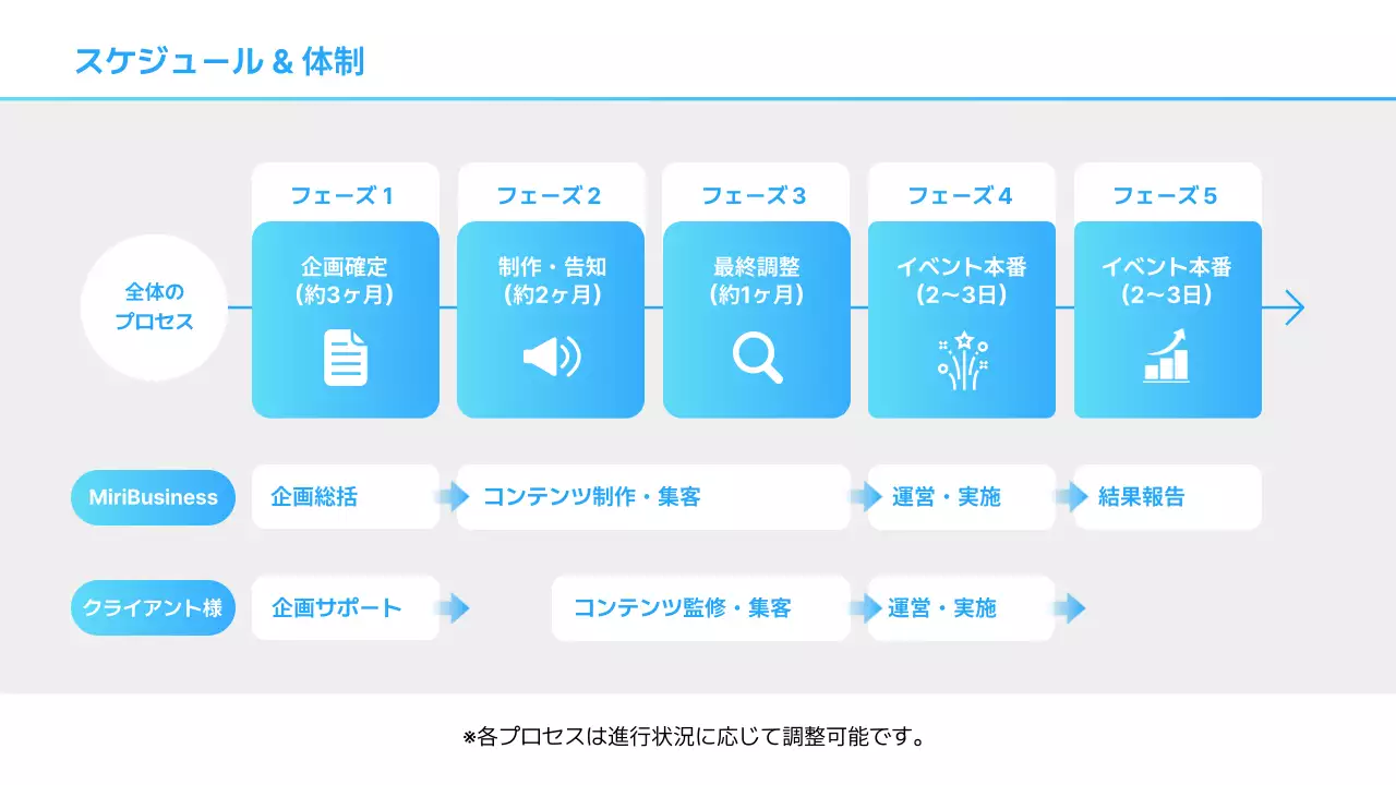水色 モダン イベント 企画書